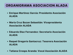 ORGANIGRAMA ACTUAL ASOCIACION ALADA